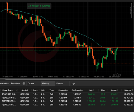 شعار "Day Break PA"